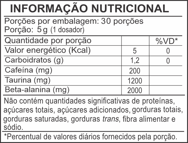 Informação Nutricional - PRÉ-TREINO PRÉ WORKOUT FRUTAS VERMELHAS